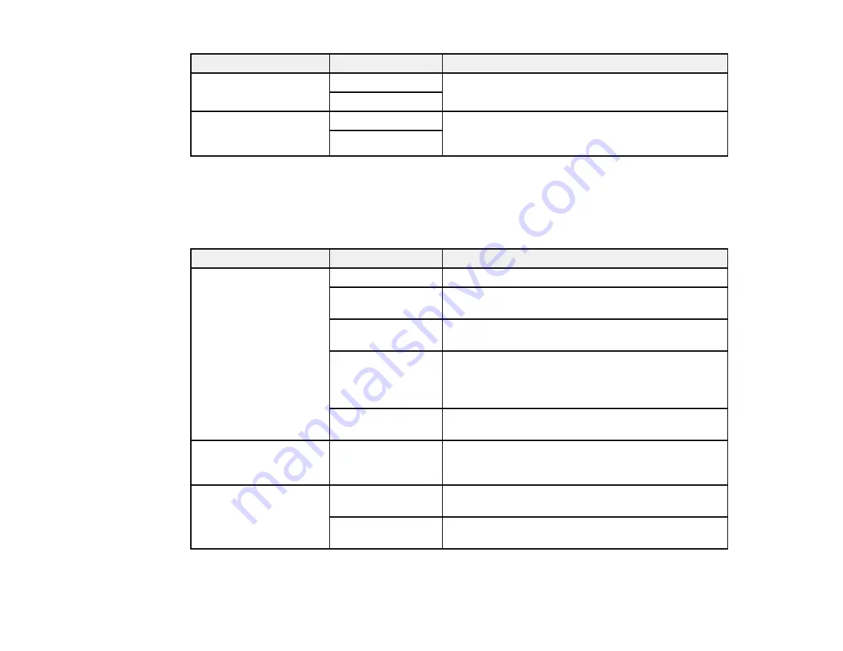 Epson WorkForce Pro WF-C579R User Manual Download Page 270