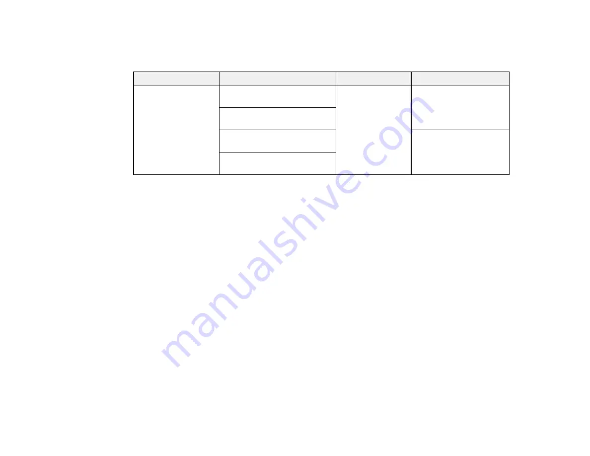 Epson WorkForce ST-C4100 User Manual Download Page 79