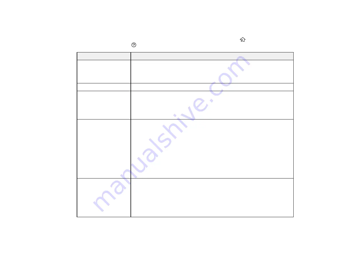 Epson WorkForce ST-C4100 User Manual Download Page 261