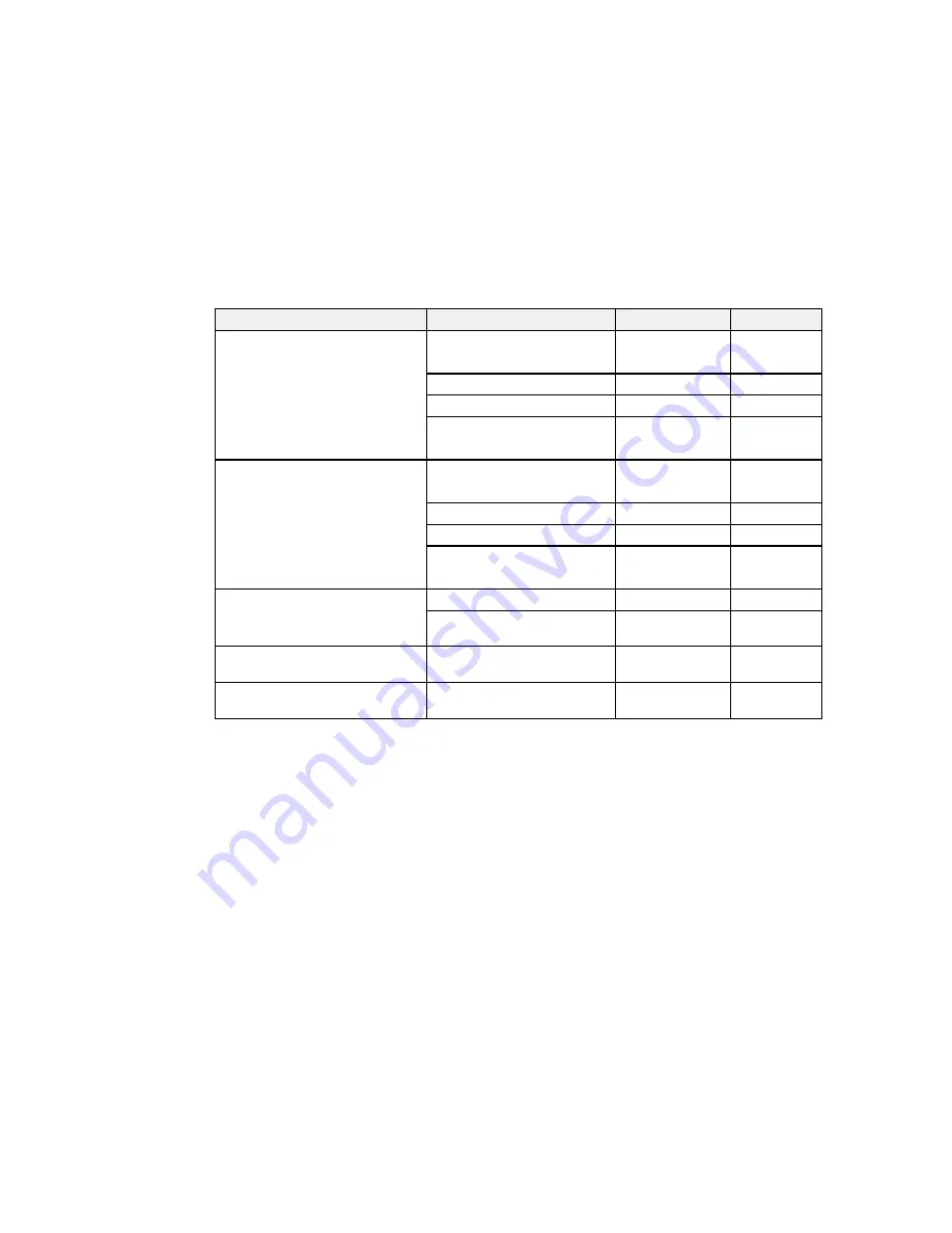 Epson WorkForce WF-3540 User Manual Download Page 55