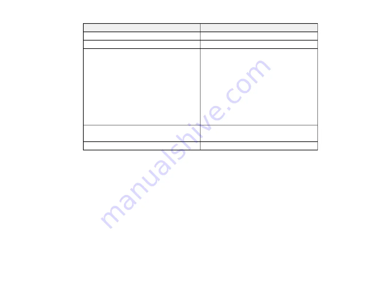 Epson WorkForce WF-7010 User Manual Download Page 33