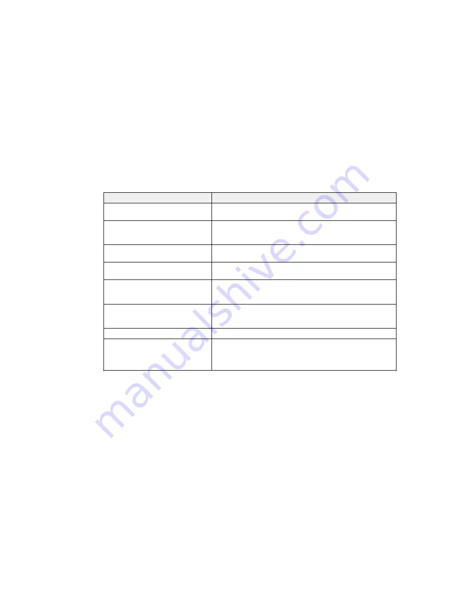 Epson WorkForce WF-7110 User Manual Download Page 132