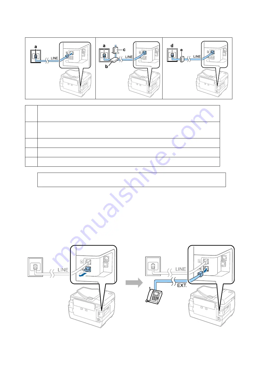 Epson WorkForce WF-7210DTW Hadware Setup Manual Download Page 2