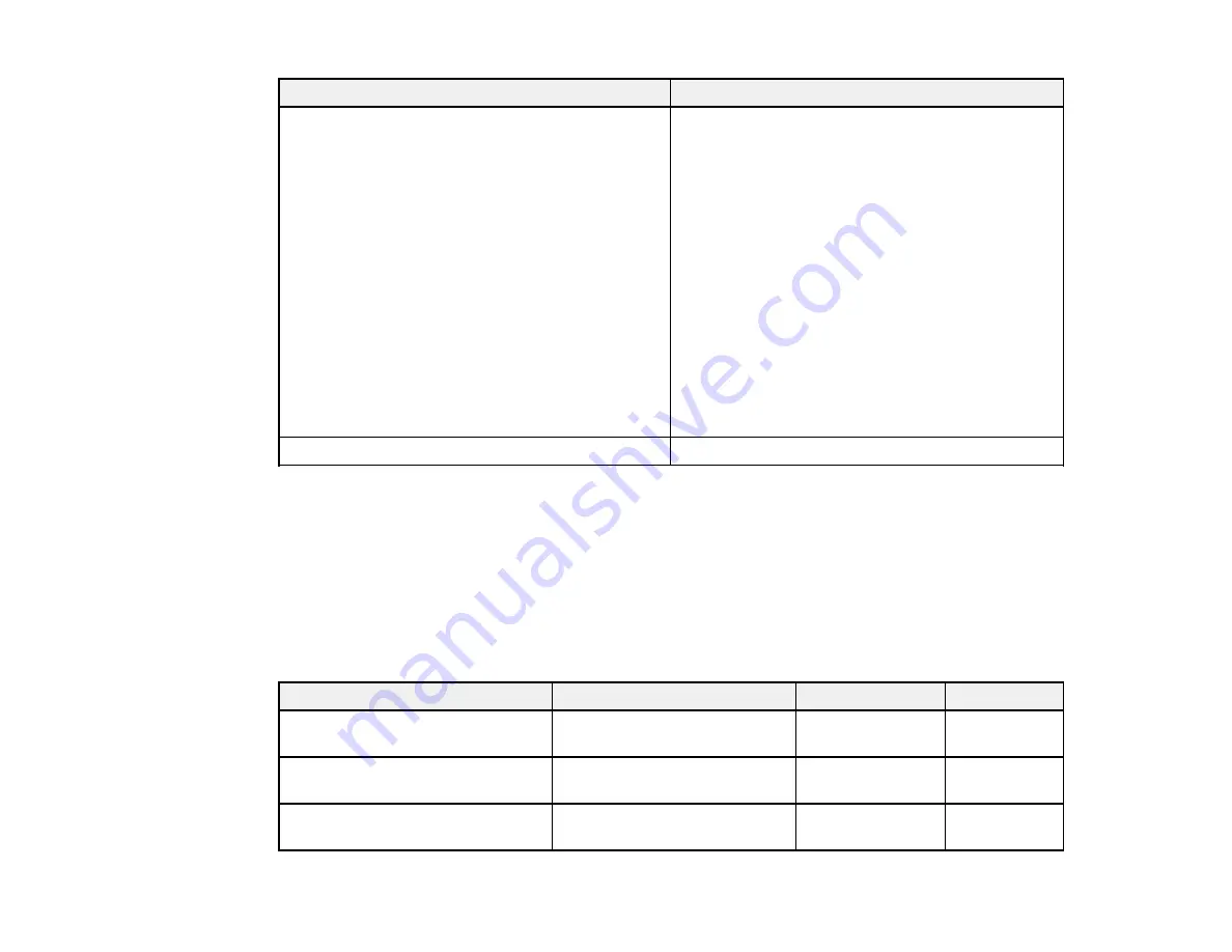 Epson WorkForce WF-M1030 User Manual Download Page 19