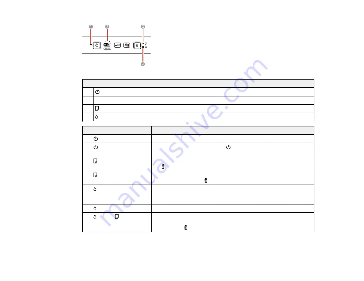 Epson WorkForce WF-M1030 User Manual Download Page 72