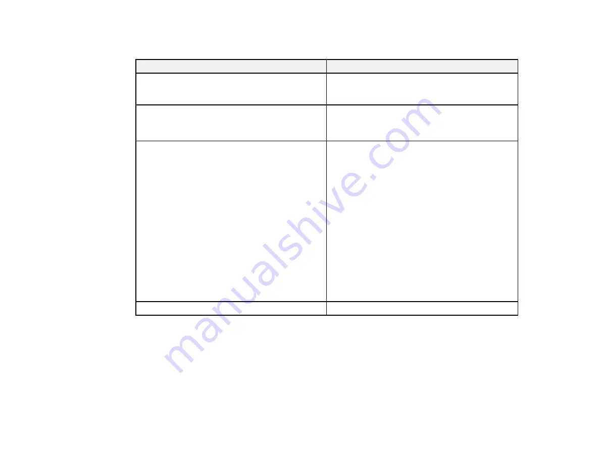 Epson WorkForce WF-M1560 User Manual Download Page 31