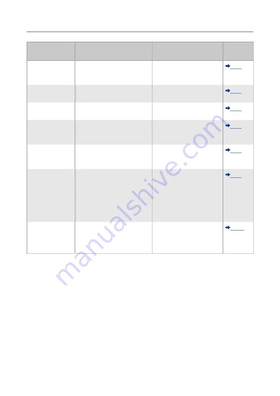 Epson WristableGPS SS-300 User Manual Download Page 74