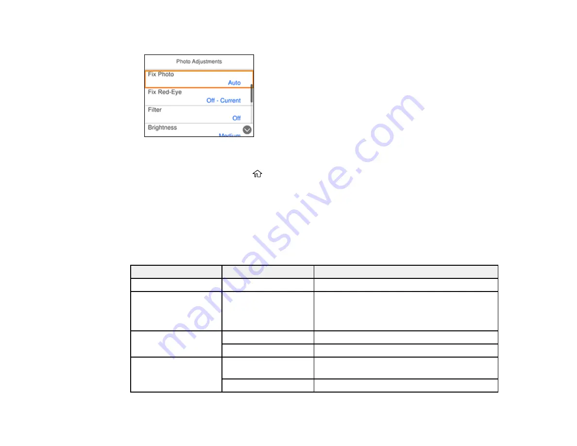 Epson XP-15000 Series User Manual Download Page 106