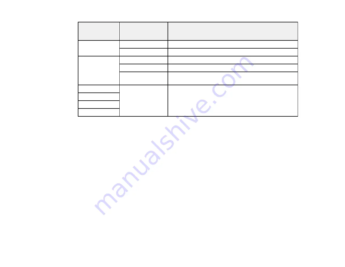 Epson XP-15000 Series User Manual Download Page 108