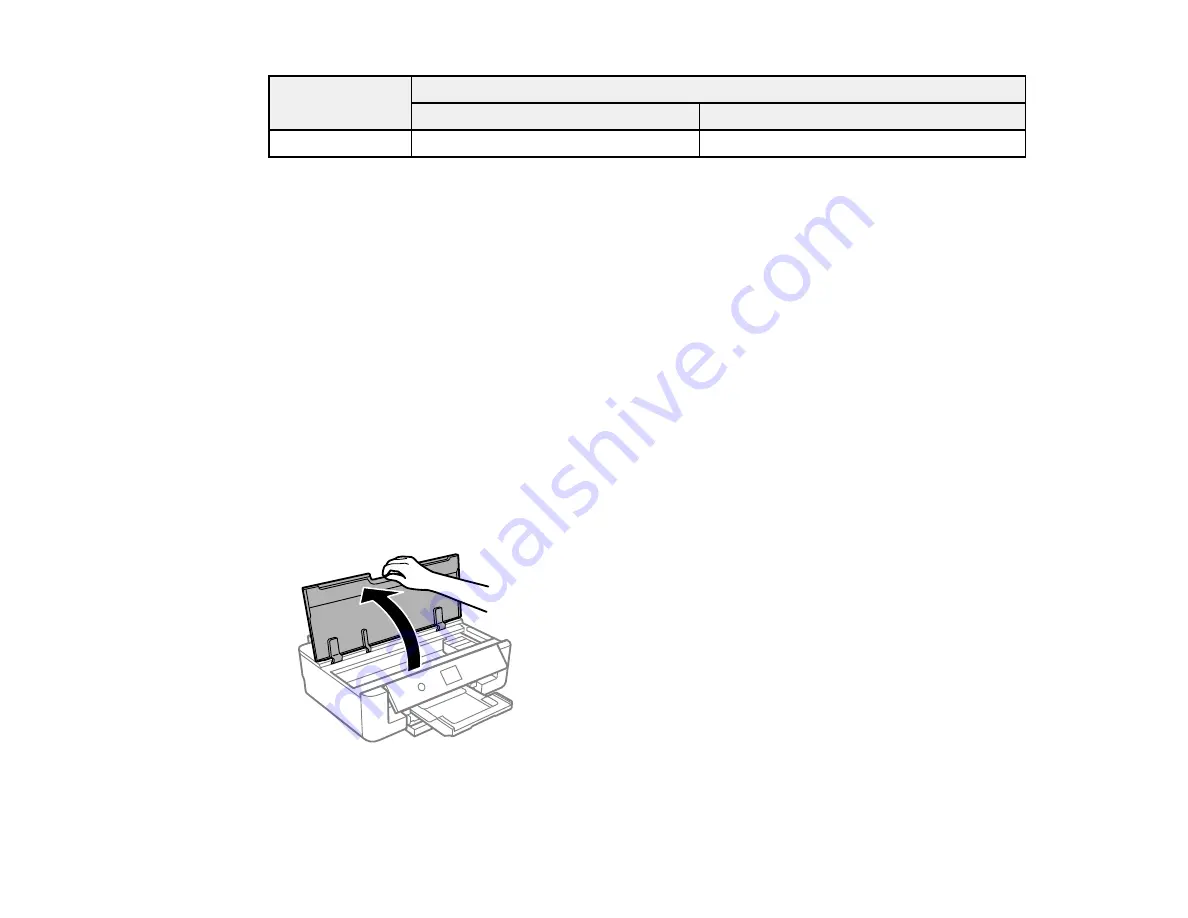 Epson XP-15000 Series User Manual Download Page 126