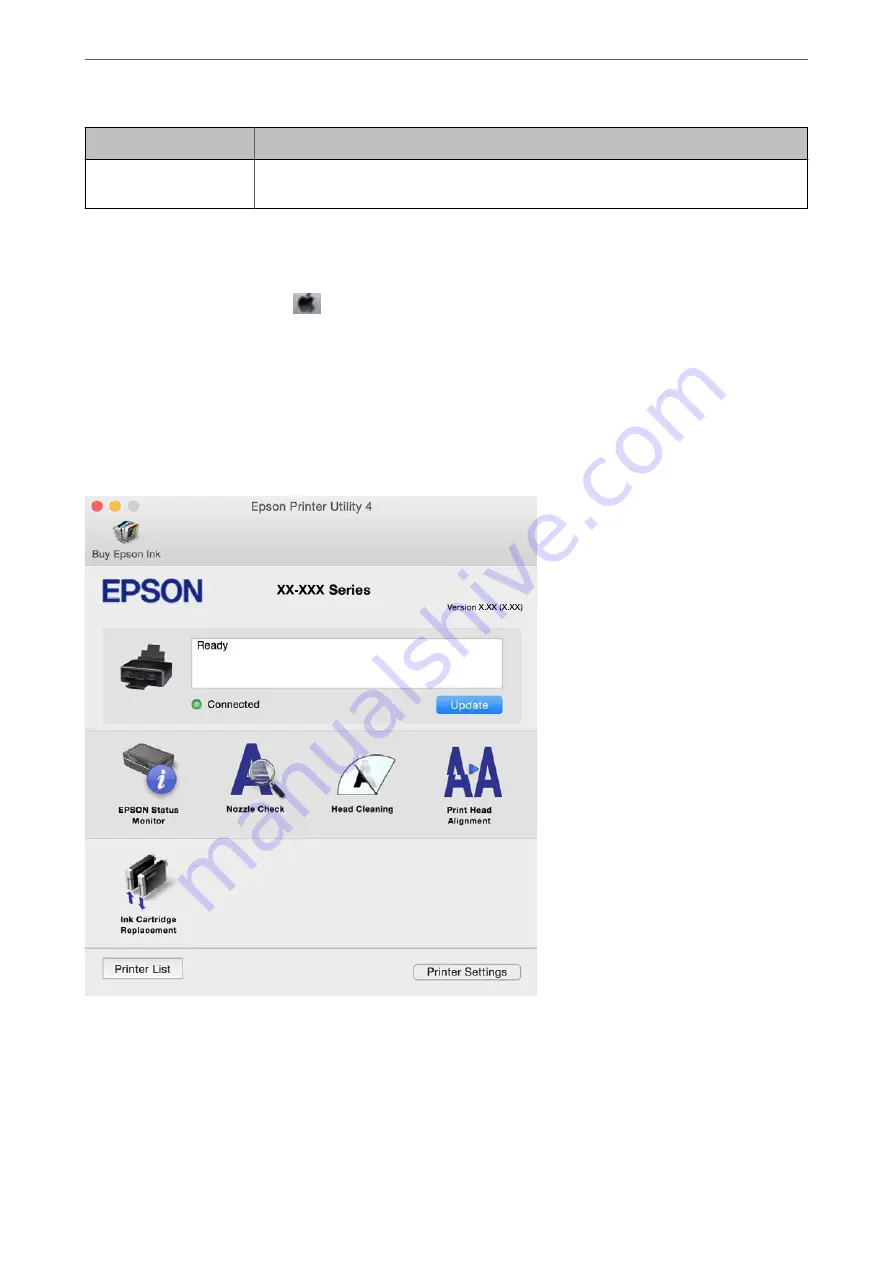 Epson XP-2150 Series User Manual Download Page 106