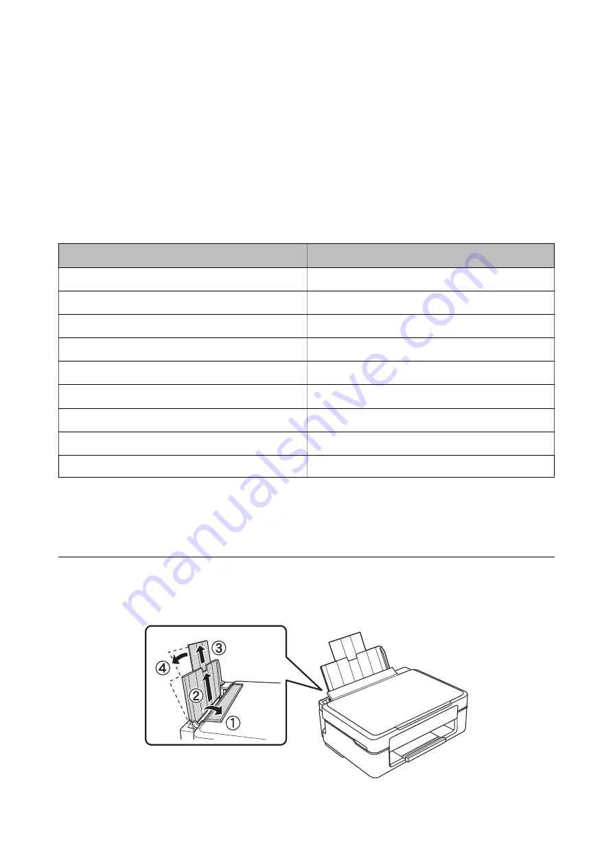 Epson xp-235 SERIES Скачать руководство пользователя страница 18