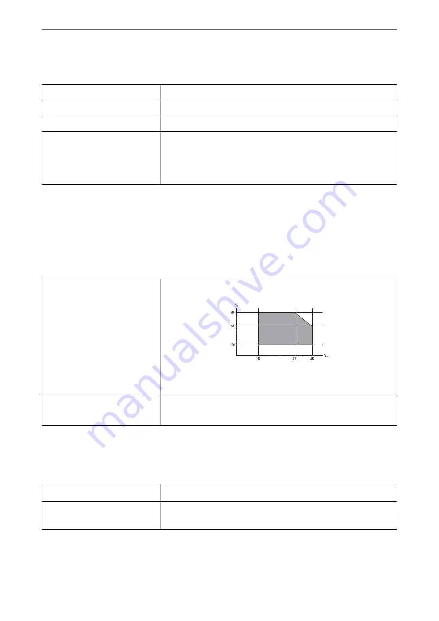 Epson XP-3200 Series User Manual Download Page 173