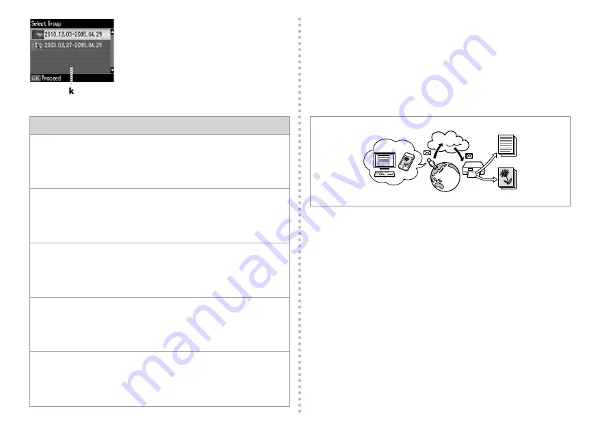 Epson xp-403 Basic Operation Manual Download Page 11