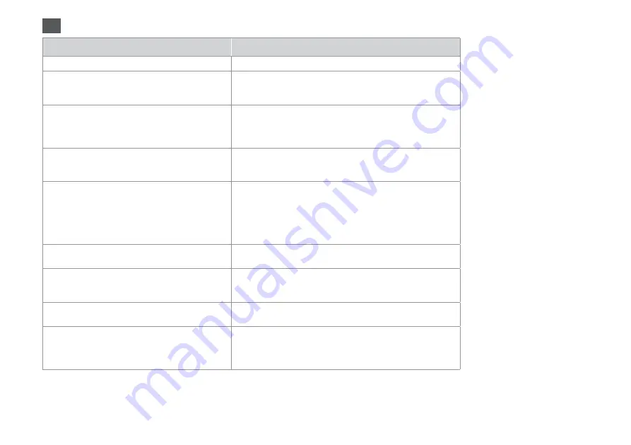 Epson xp-403 Basic Operation Manual Download Page 46