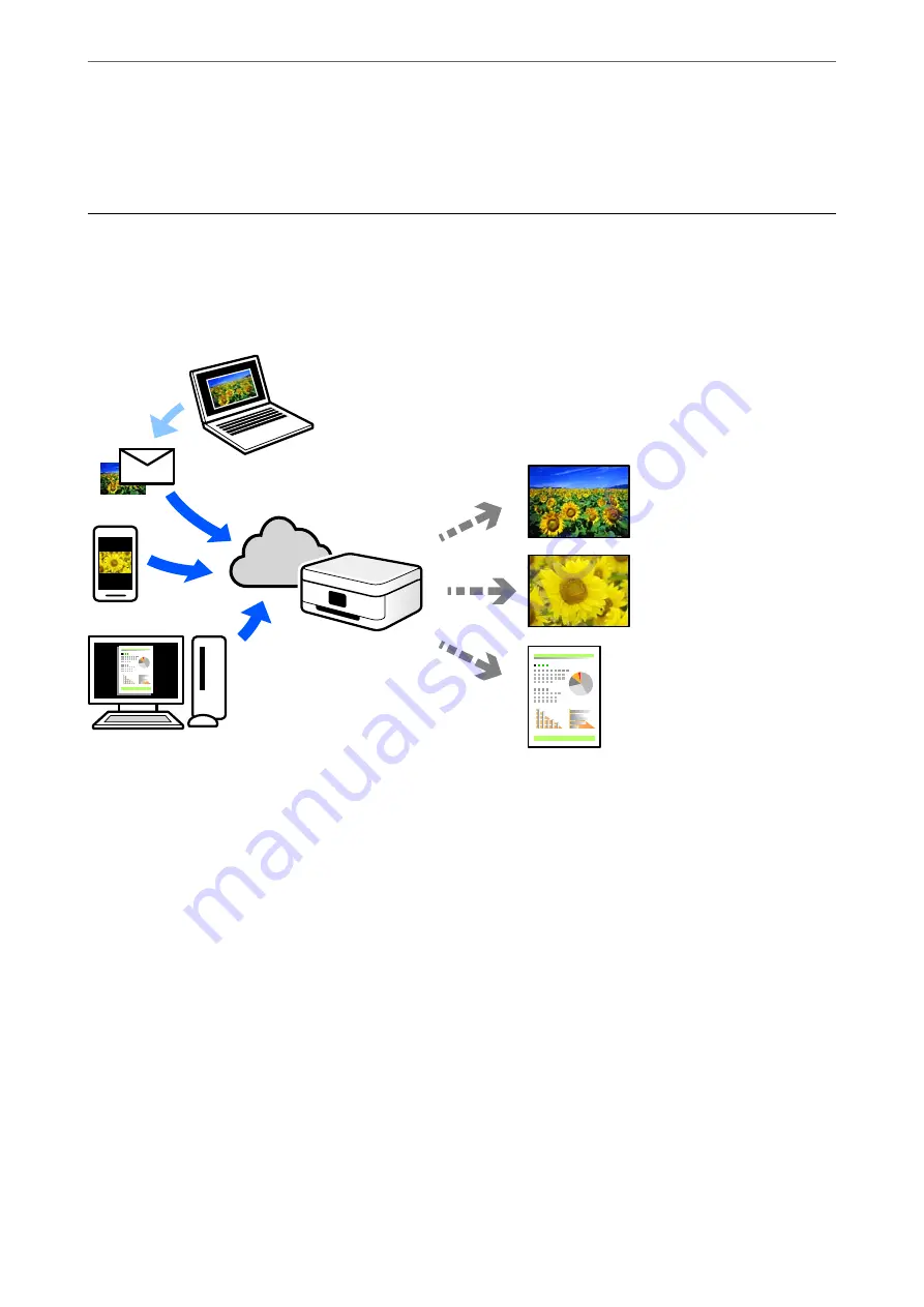 Epson XP-4200 User Manual Download Page 48