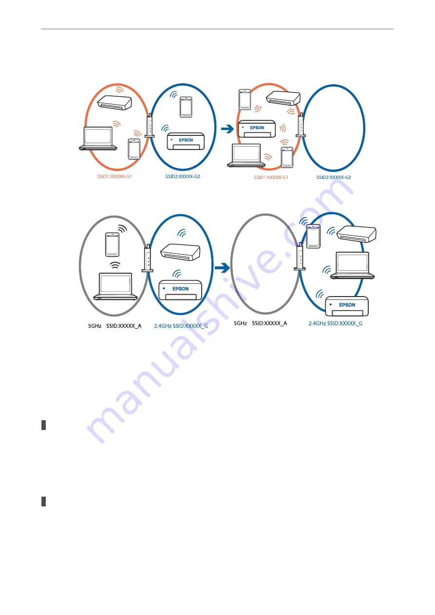 Epson XP-4200 User Manual Download Page 112