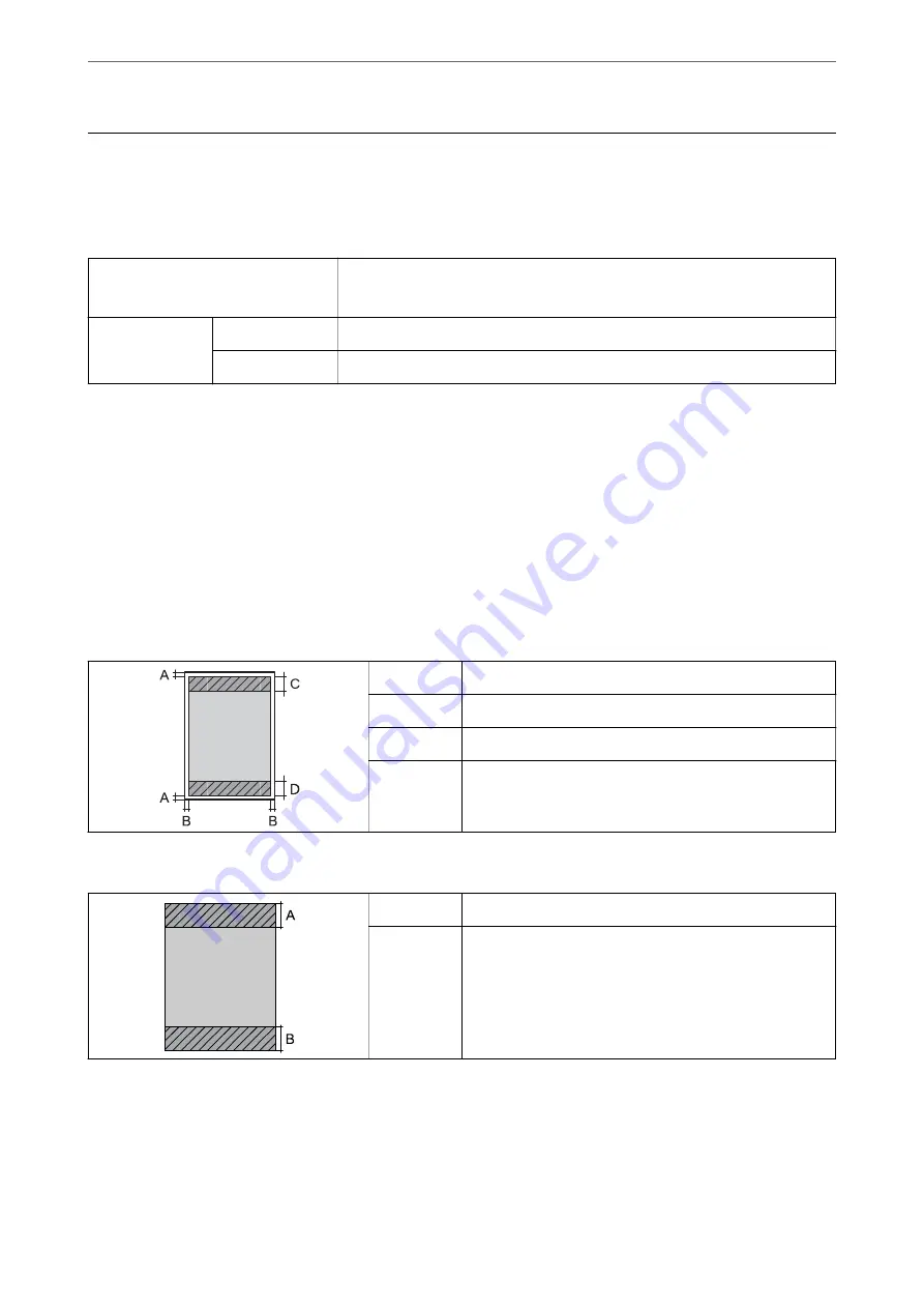 Epson XP-4200 User Manual Download Page 164