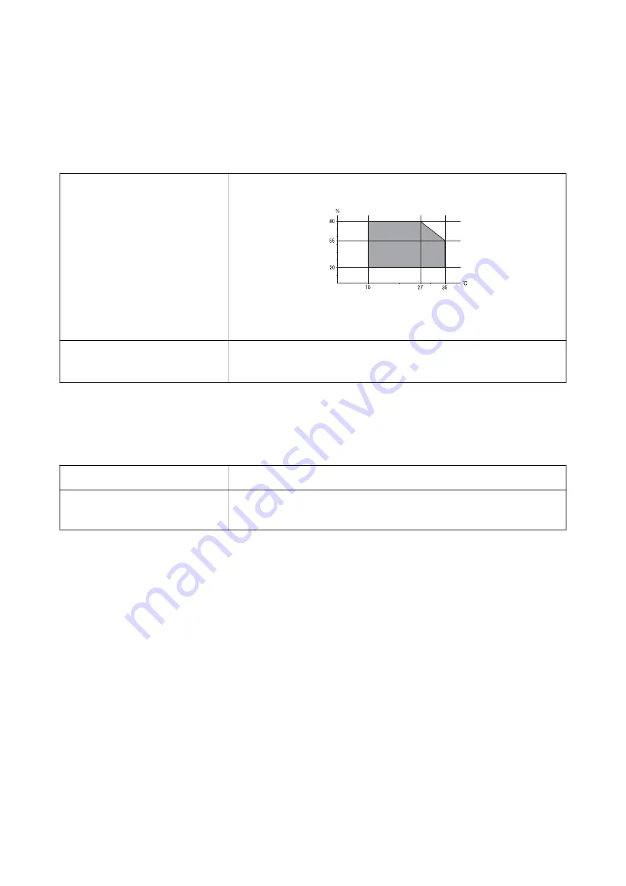 Epson XP-452 Series User Manual Download Page 164