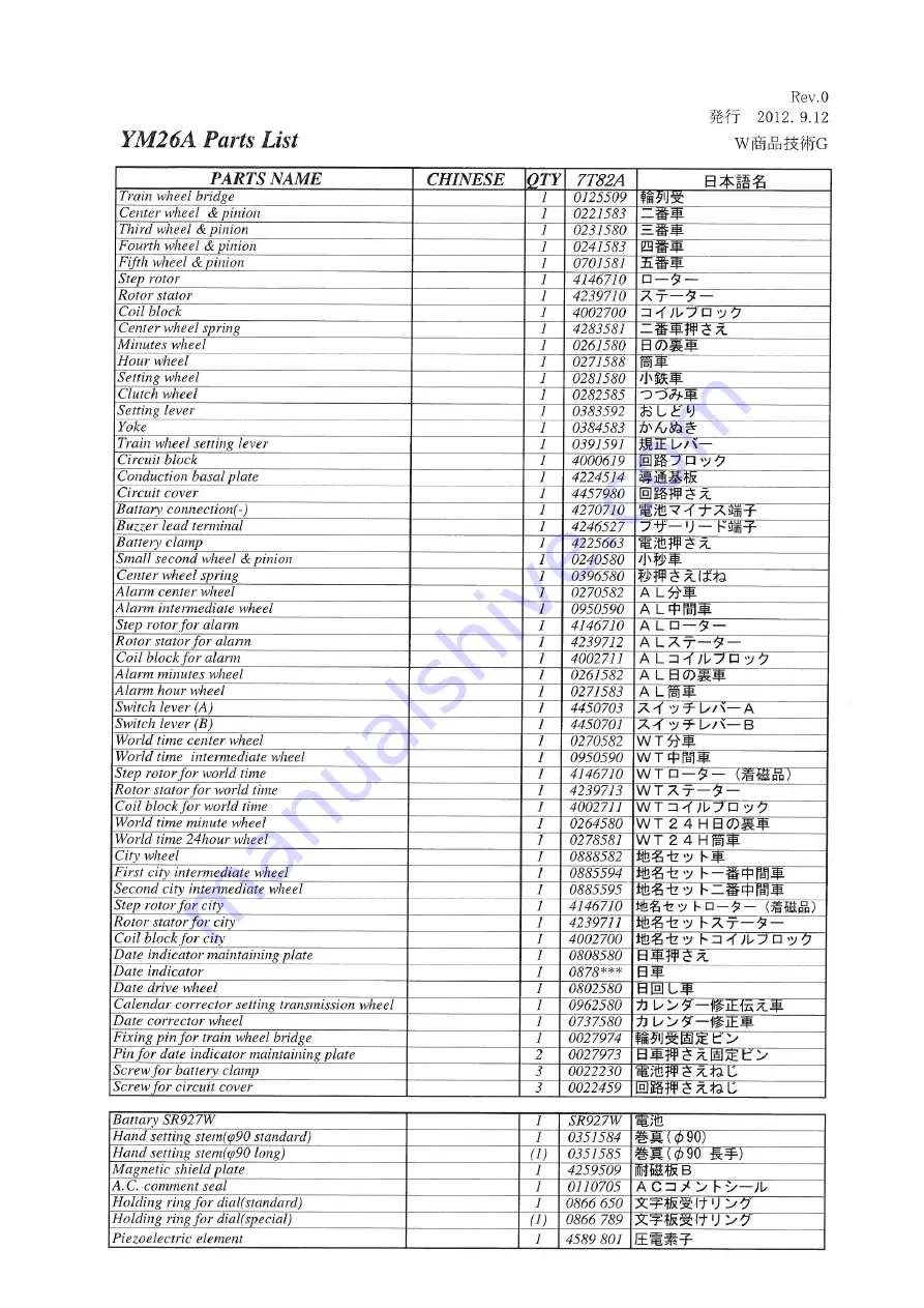 Epson YM26A Watch Movement Specification And Drawing Download Page 25