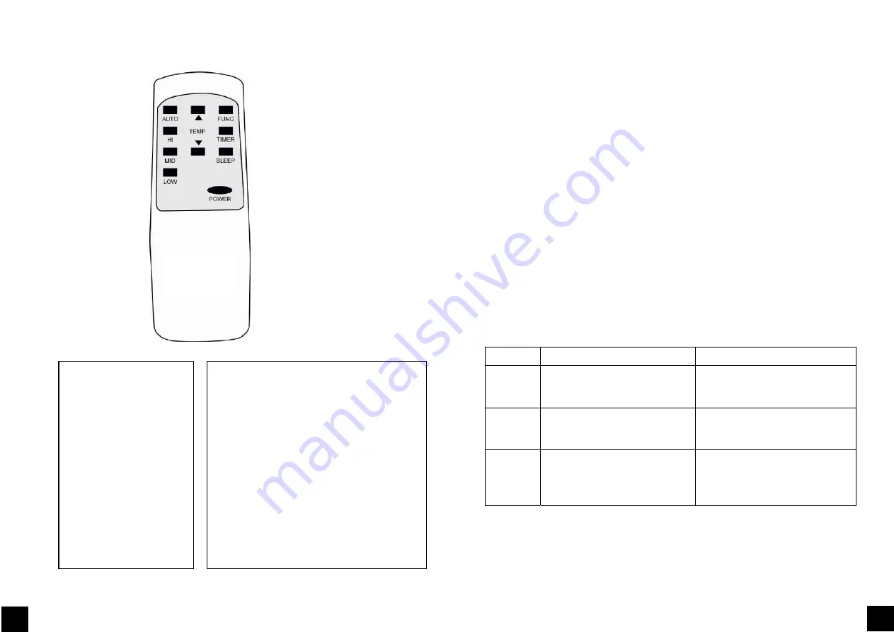 EQUATION PC26-AMF Скачать руководство пользователя страница 6