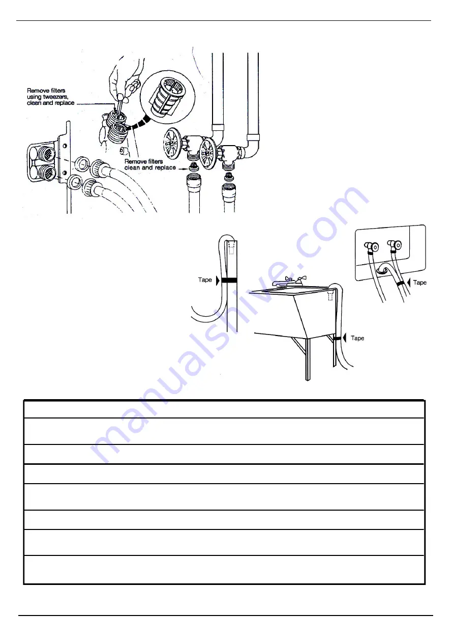 Equator 3612 Owner'S Manual Download Page 20