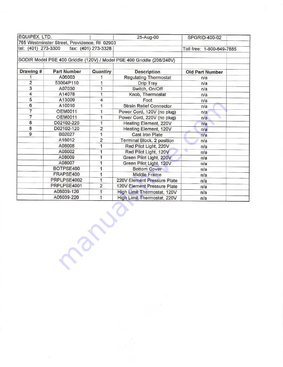 Equipex SODIR PSE-400 Operation Manual Download Page 7