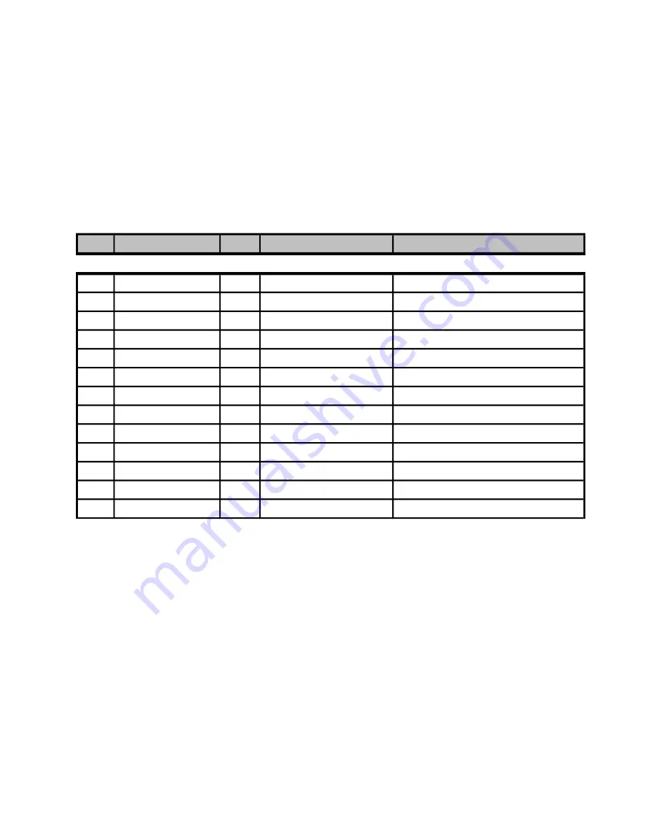 Equipex Sodir Warm-It Double Operation Manual Download Page 9