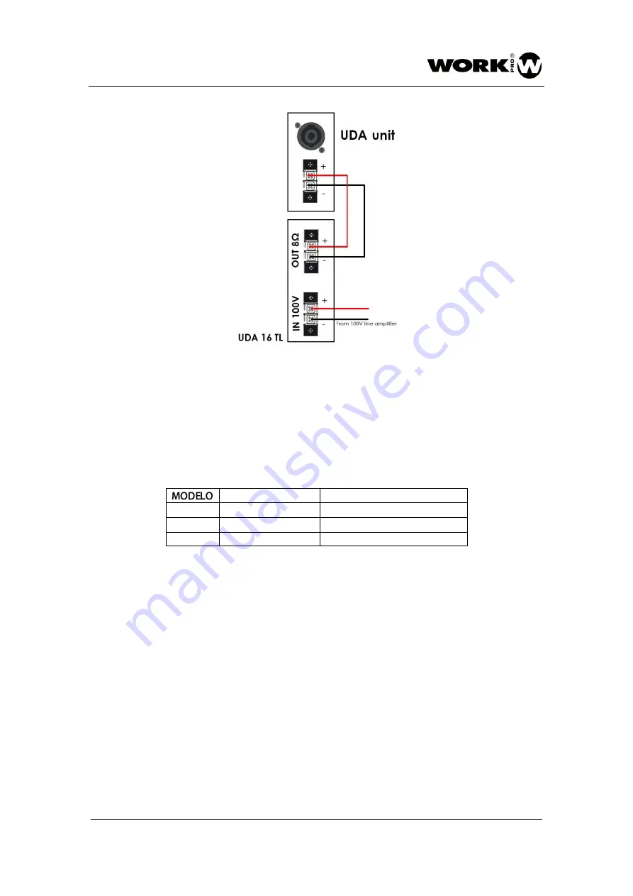 Equipson 50UDA001 User Manual Download Page 18