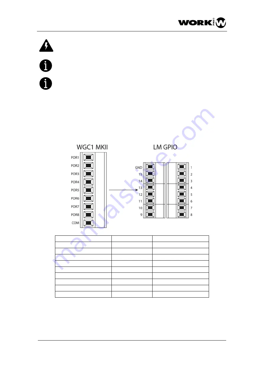 Equipson Work Pro WGC1 MKII User Manual Download Page 6