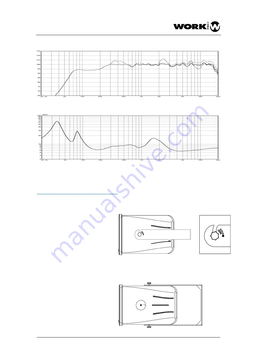 Equipson WorkPro 50WFS500 User Manual Download Page 8