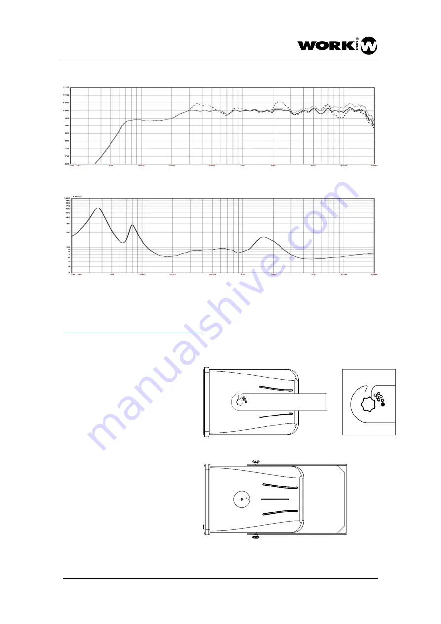 Equipson WorkPro 50WFS500 User Manual Download Page 13