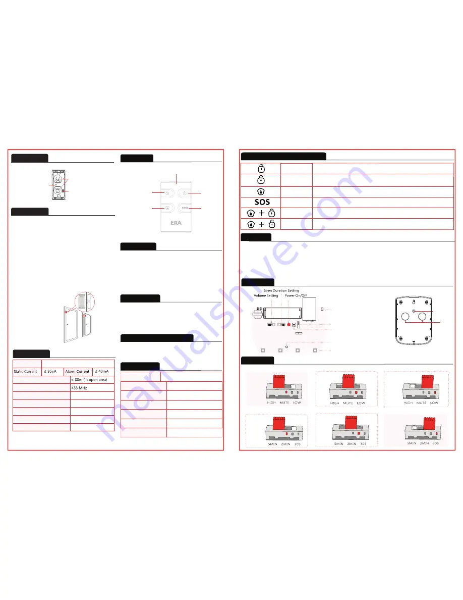 ERA SL2KIT Instruction Manual Download Page 3