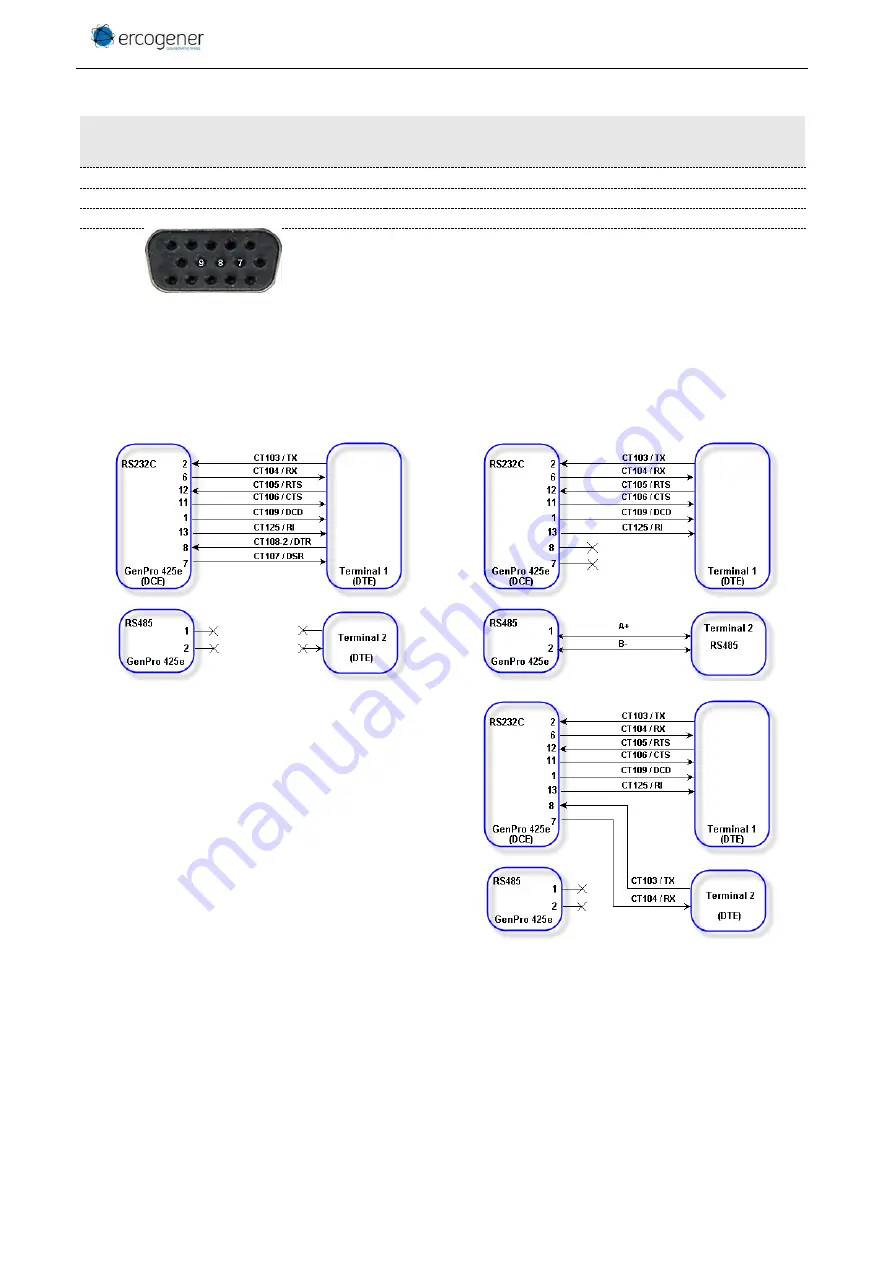 Ercogener 4408100066 Скачать руководство пользователя страница 24