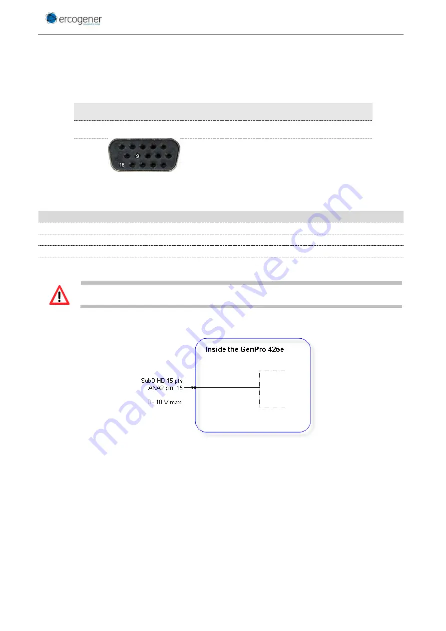 Ercogener 4408100066 User Manual Download Page 32