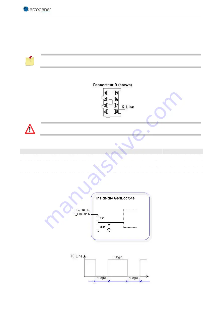 Ercogener GenLoc 54e User Manual Download Page 77