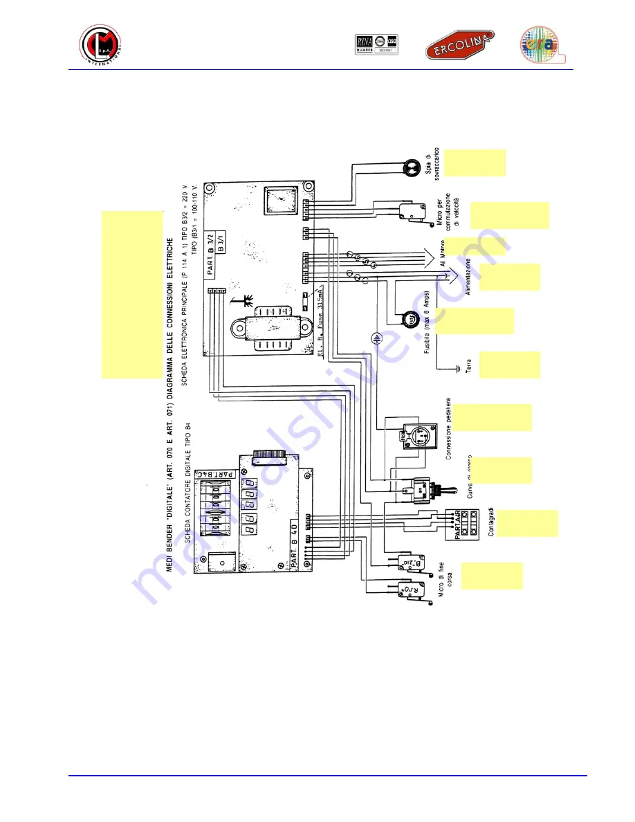 Ercolina Medi Bender Instruction Manual Download Page 30