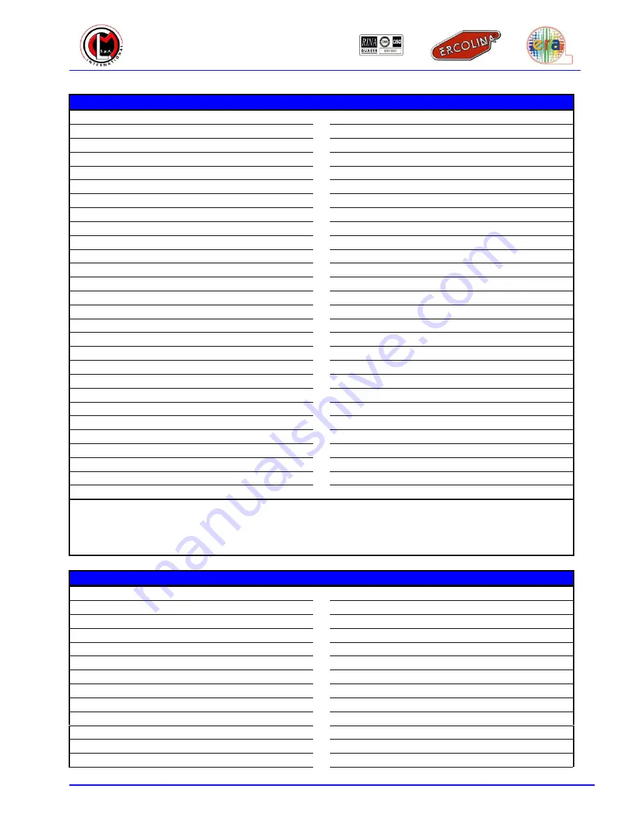 Ercolina Medi Bender Instruction Manual Download Page 36