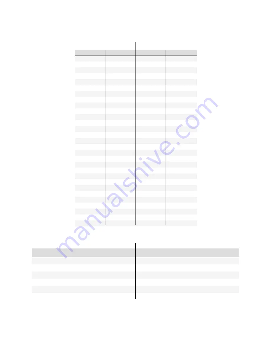 Ercolina Super Bender 060 Operating Manual Download Page 21