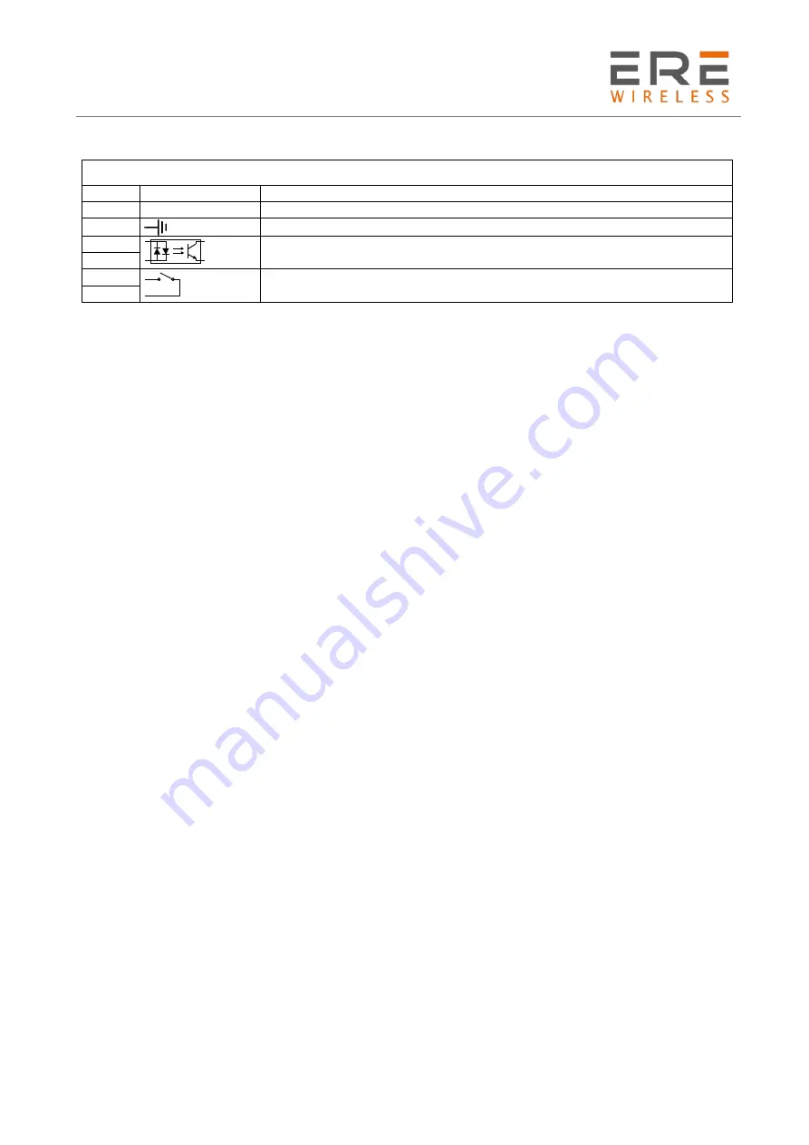 ERE Wireless D2 Series User Manual Download Page 11