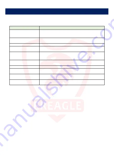 EREAGLE ERE-E1B User Manual Download Page 30