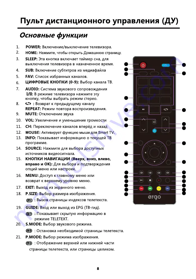 Ergo LE32CT5520AK User Manual Download Page 41