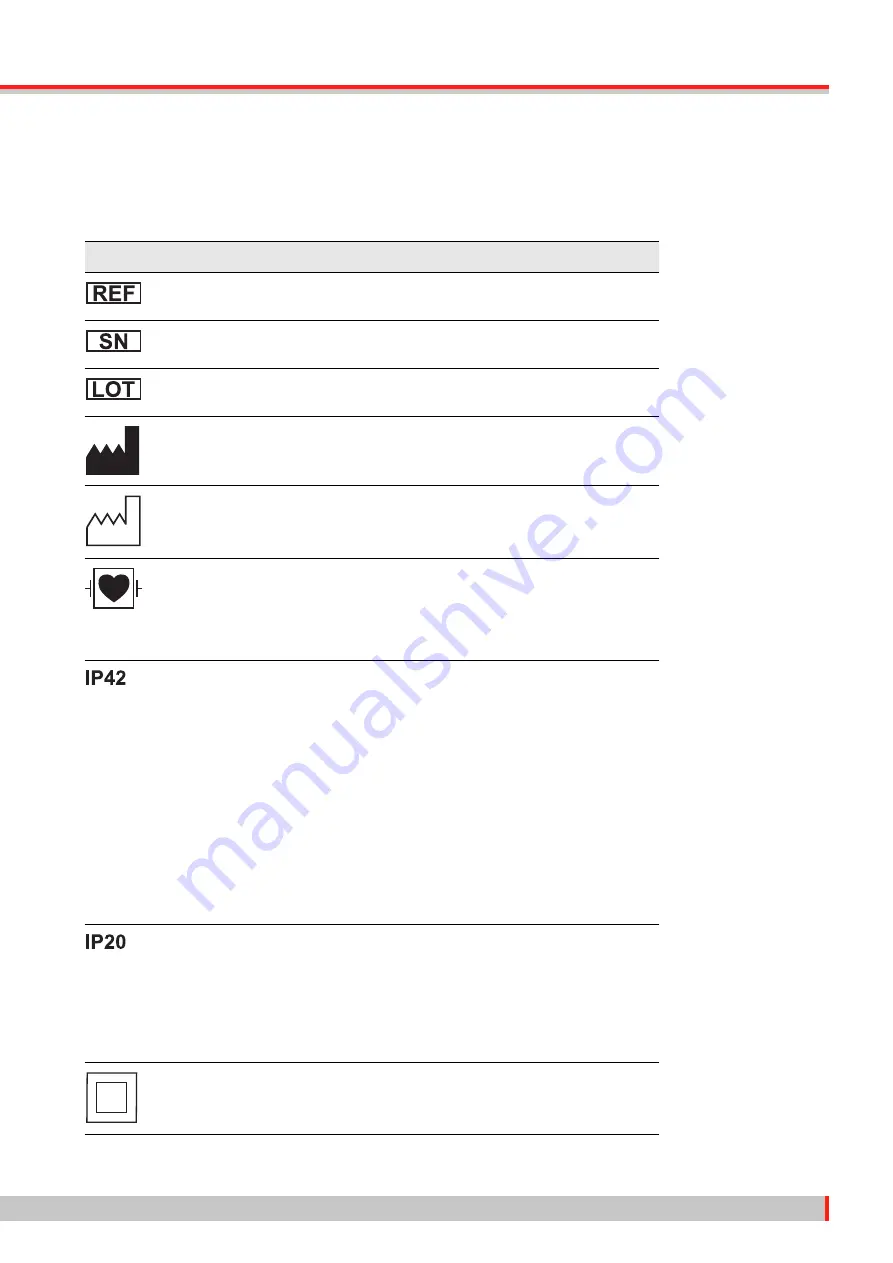 ergoline ers2 System Manual Download Page 19