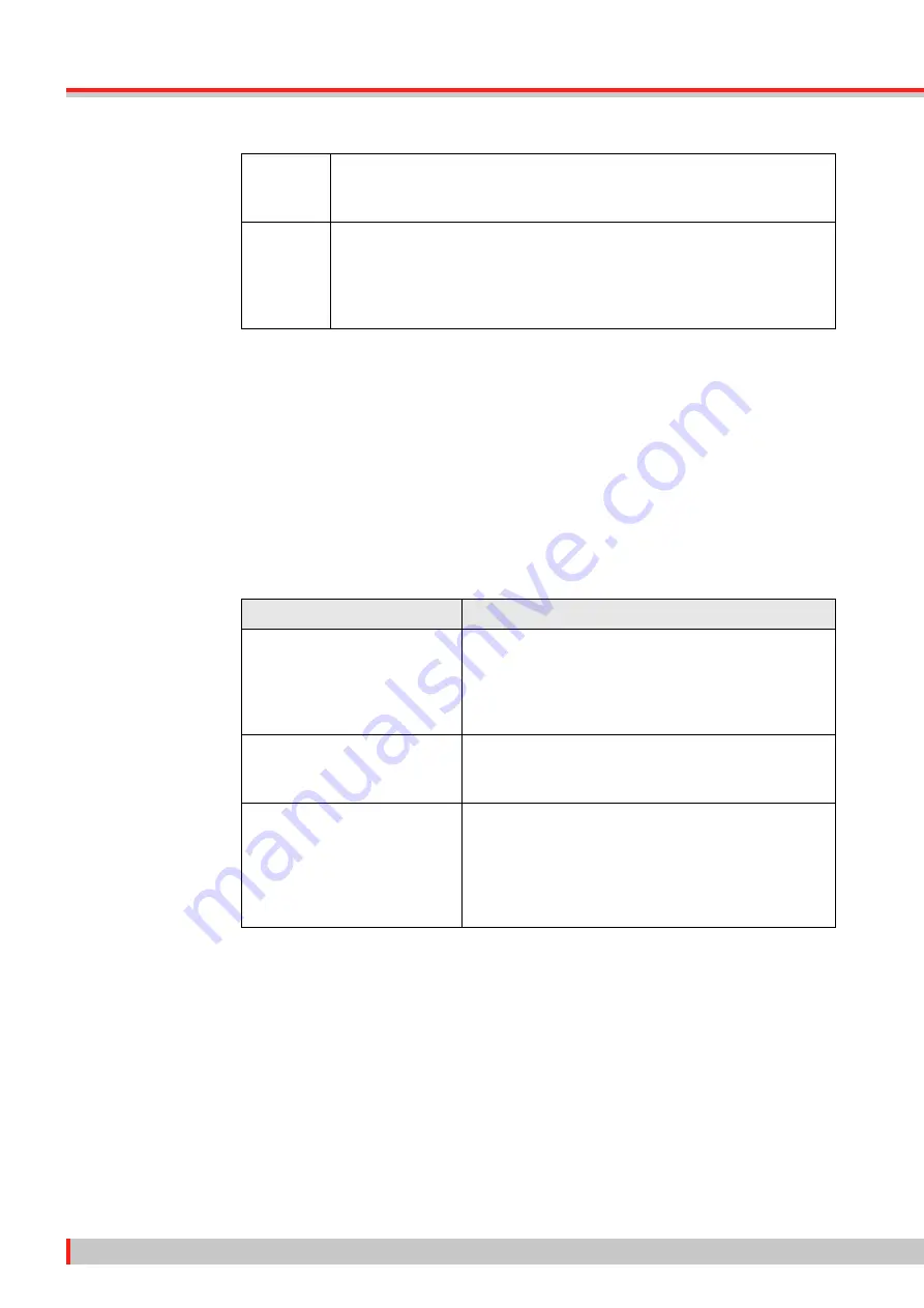 ergoline ers2 System Manual Download Page 46