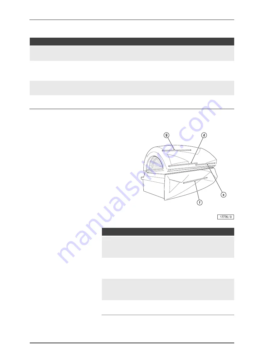 ergoline INSPIRATION 400 Operating Instructions Manual Download Page 60