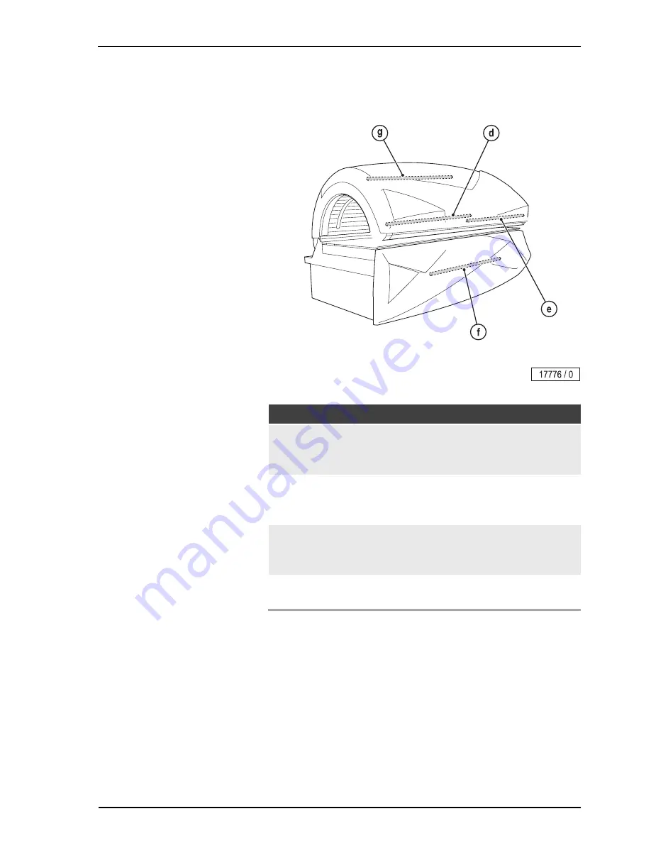 ergoline INSPIRATION 400 Operating Instructions Manual Download Page 119