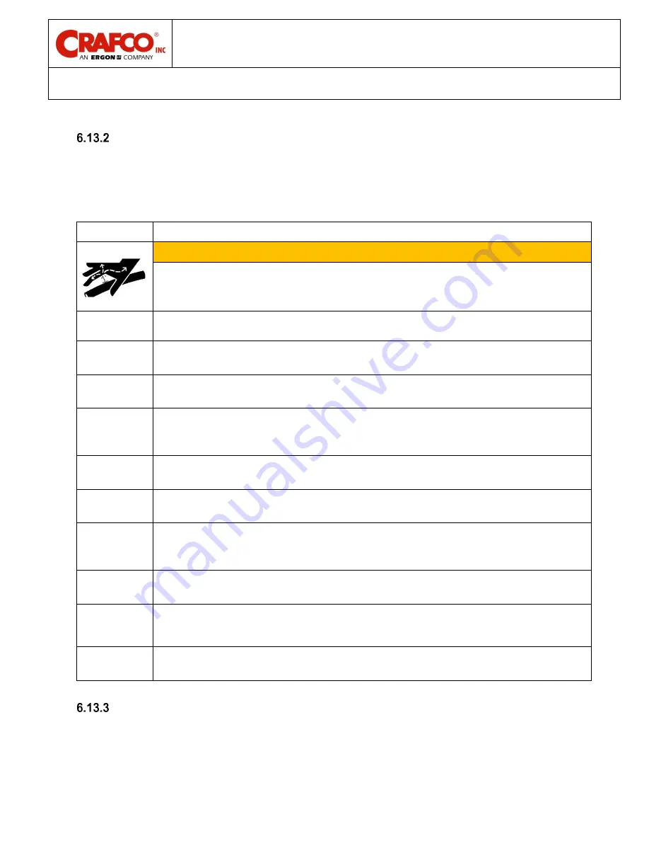 Ergon 60800N Operator'S & Parts Manual Download Page 49