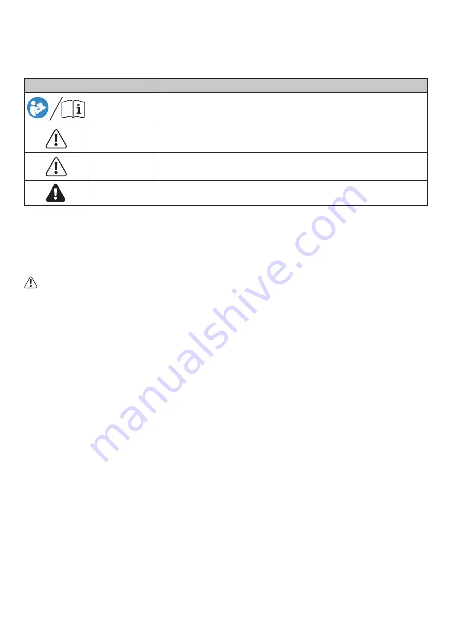 Ergotron Yes 20 User Manual Download Page 2