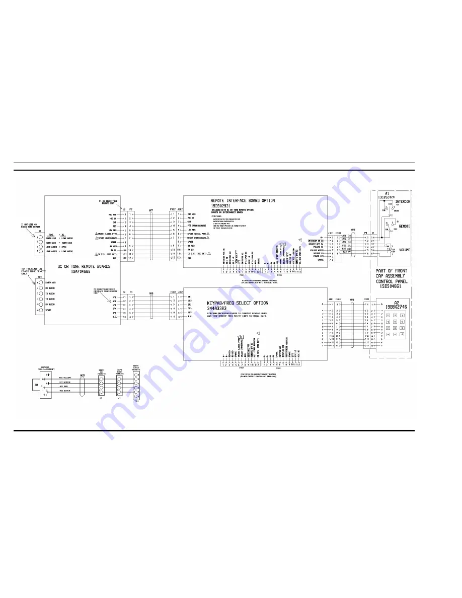 Ericsson GE MDX/ORION Installation Manual Download Page 19