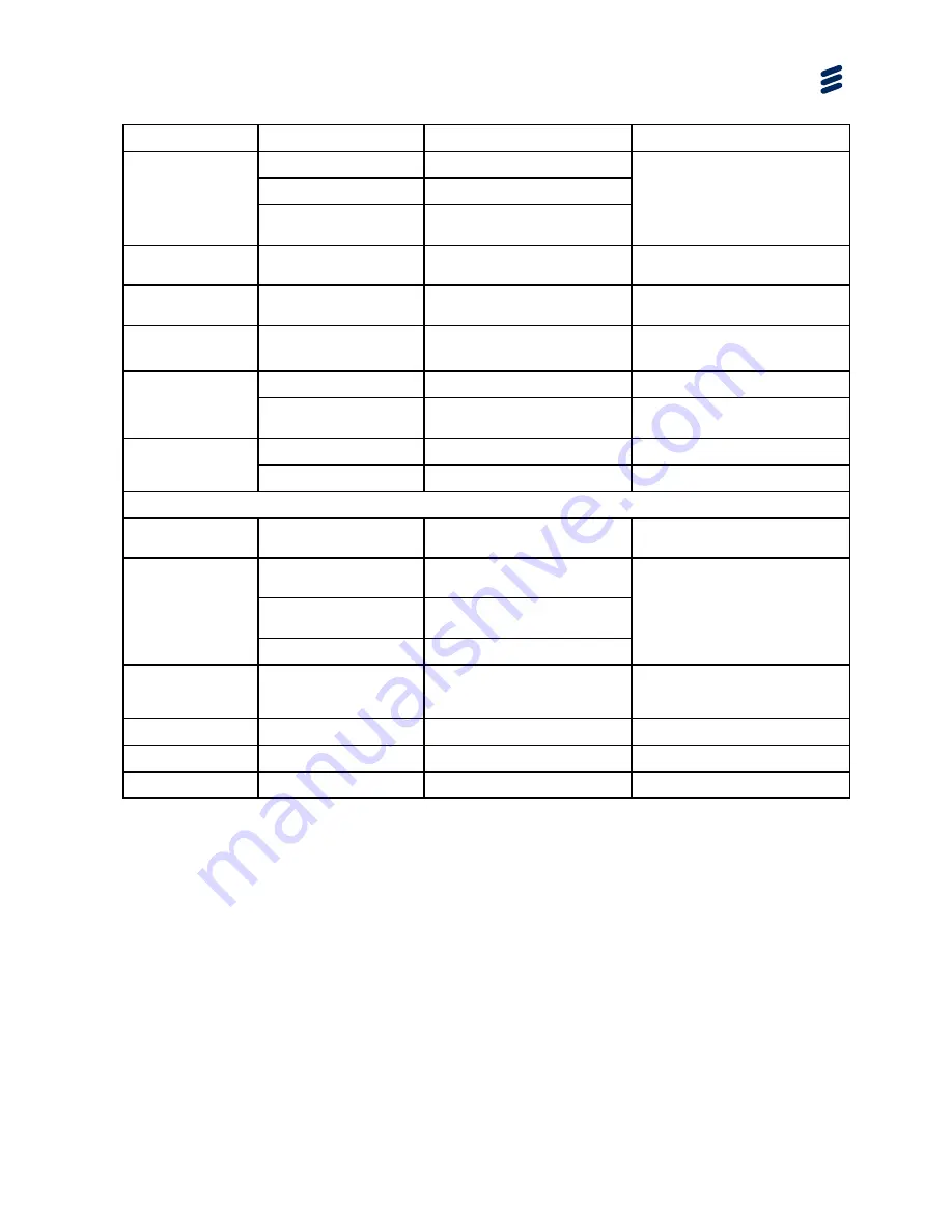 Ericsson AVP 4000 Reference Manual Download Page 49